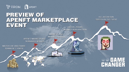 APENFT Marketplace发布会圆满结束 Game Changer扬帆起航