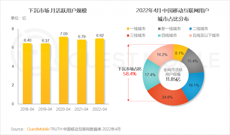 “星火·链网”超级节点（重庆）正式上线！重庆数字经济迈向新征程