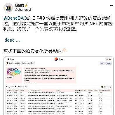 BendDAO的信贷危机表明NFT借贷行业仍处于初期阶段