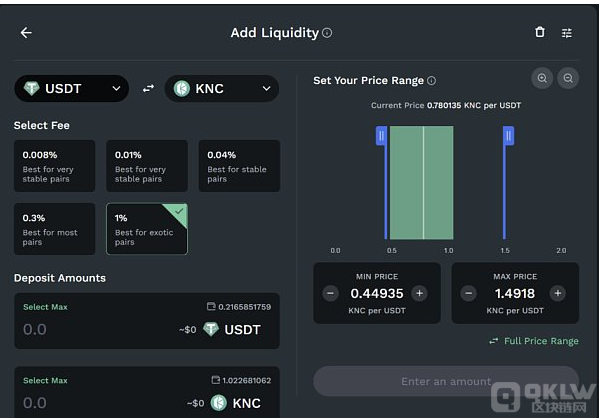 绝大部分DeFi代币的情况甚至比BTC和ETH还要惨