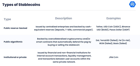 TornadoCash揭开MakerDAO的致命弱点