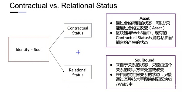 “WebIII”不是一个完美世界——“中心化”依然不可或缺