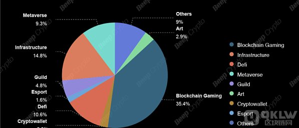 AnimocaBrands逆袭之路：从濒临退市到60亿美元估值