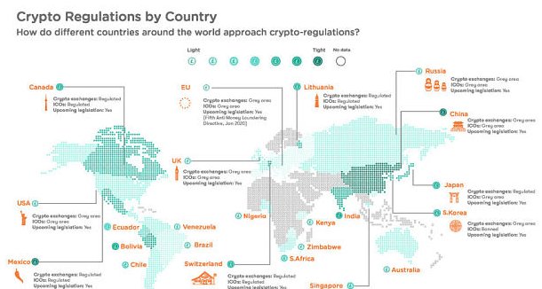 非正式CryptoVC行业全景报告