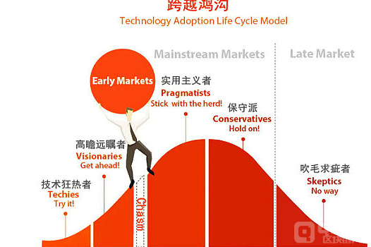 详解MeerEVM：MeerDAG共识下的智能合约执行引擎