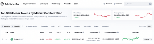 ULinx 去中心化支付体系 打造全新SocialFi生态圈