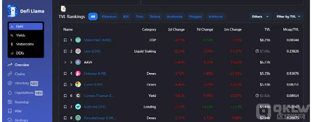 Web3新手教程——从入门到精通