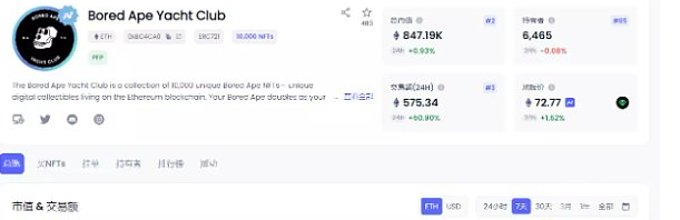 Web3新手教程——从入门到精通