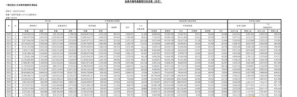 日本加密市场深度解读