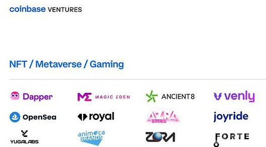 CoinbaseVentures团队亲述CV简史及投资版图