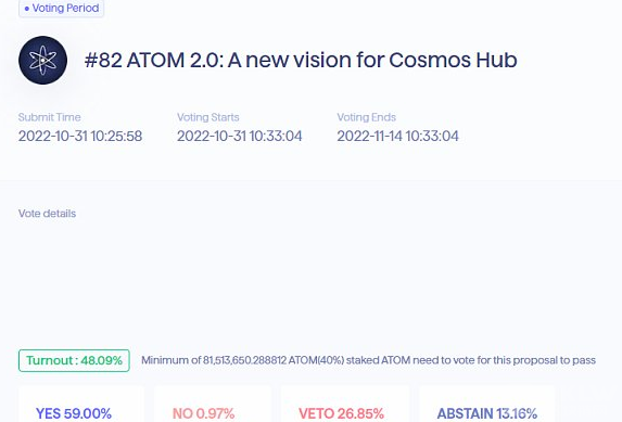 Cosmos 2.0 升级关键时刻：影响深远的三大提案悬而未决