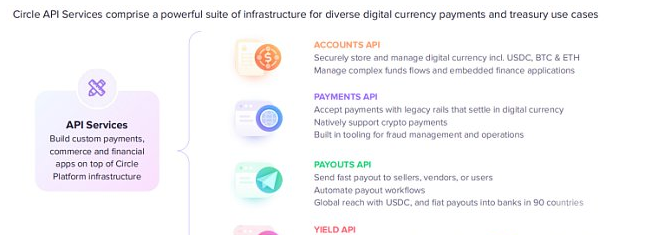 万字起底Circle：踏上稳定币的巨轮 奔赴新金融的深海