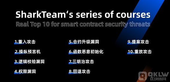 SharkTeam：十大智能合约安全威胁之重放攻击