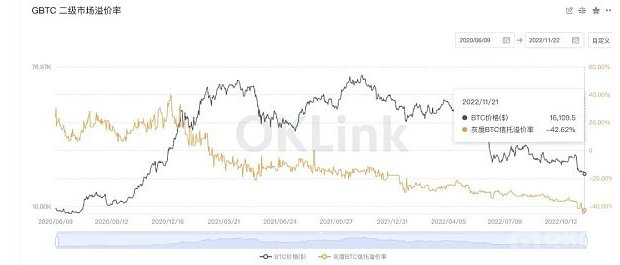 曾经被视为「牛市制造机」们的机构巨鲸如今都怎么了？