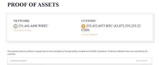 wBTC 网站及其资产证明显示它是超额抵押的