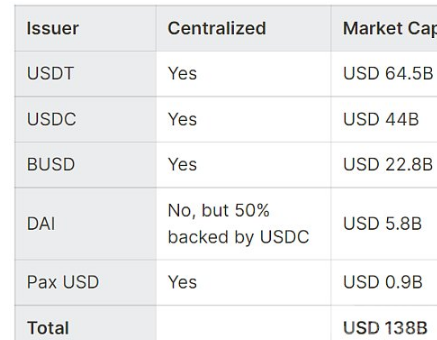 现在FTX的崩溃和2014年Mt.Gox跑路一样令人震惊