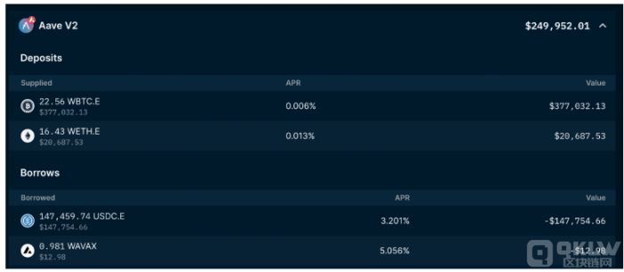 ETH OG 仍然看好 ETH 以及整个 L2 景观和 DeFi