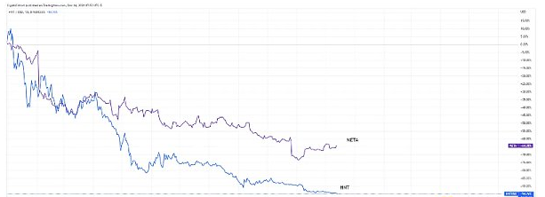 加密货币生态系统需要致力于自己的硬件解决方案