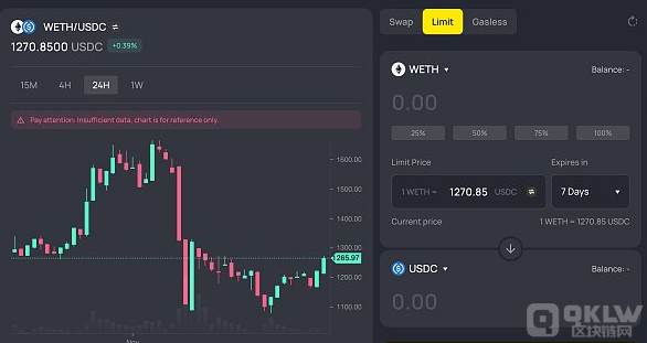 回顾 DEX 聚合器的发展