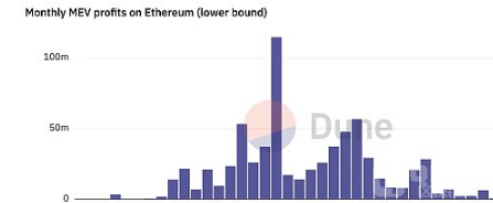 2023年三个被低估的产品趋势