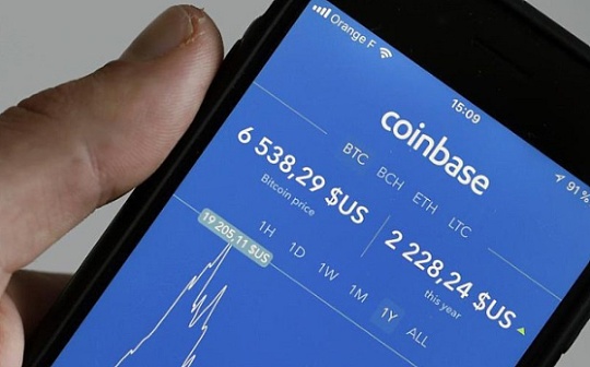 监管打击链上质押 Coinbase 重挫 14%