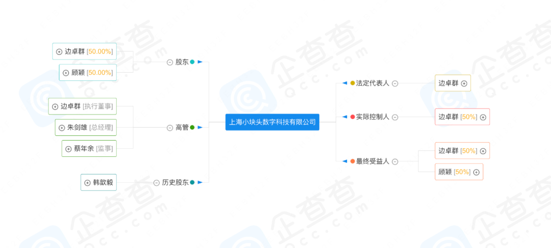 合规经营NFT数字藏品，看看鲸探怎么做？