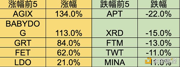 市场剧烈波动 山寨全面瀑布