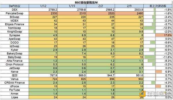 市场剧烈波动 山寨全面瀑布