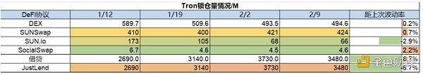 市场剧烈波动 山寨全面瀑布