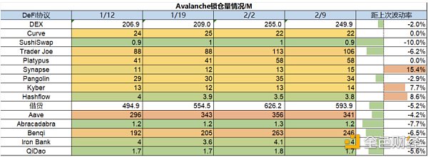 市场剧烈波动 山寨全面瀑布