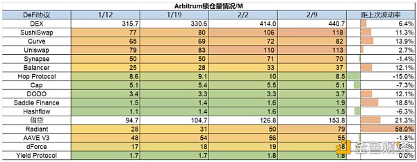 市场剧烈波动 山寨全面瀑布