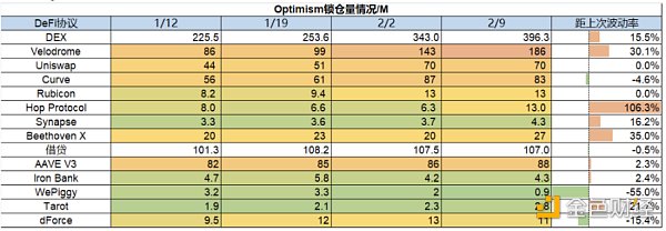 市场剧烈波动 山寨全面瀑布