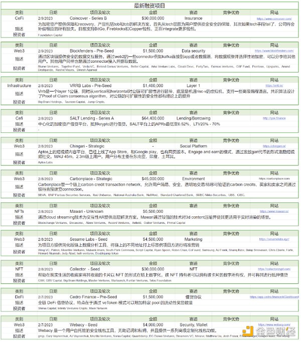 市场剧烈波动 山寨全面瀑布