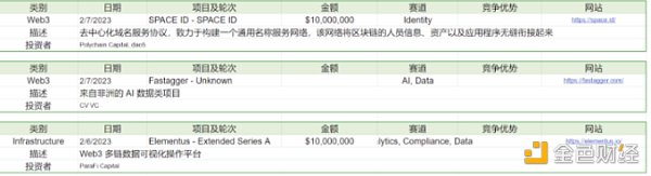 市场剧烈波动 山寨全面瀑布