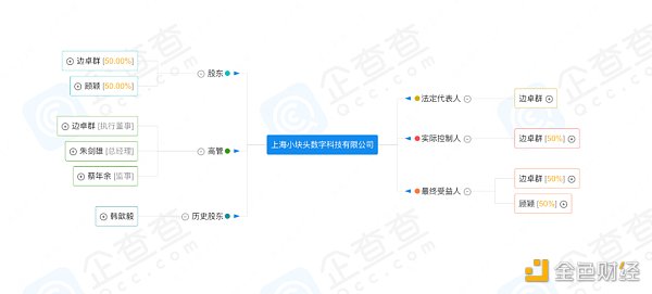 合规经营NFT数字藏品  看看鲸探怎么做