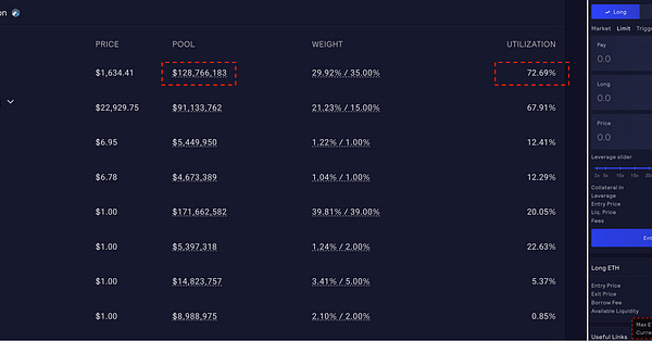 GNS：看懂它就能一眼看穿 DEX PERP 赛道