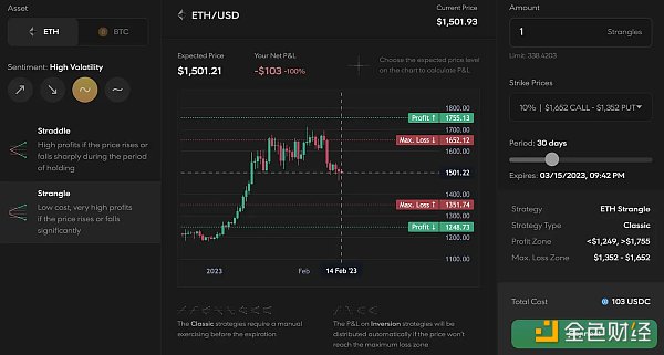 一文盘点5个值得关注的DeFi期权协议