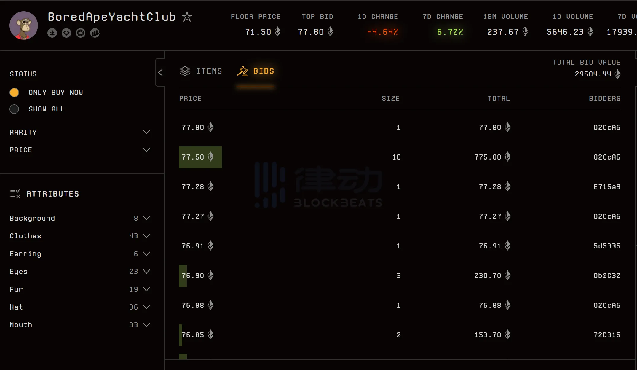 打不过就加入？OpenSea为应对“Blur挑战”，首次向Traders低头