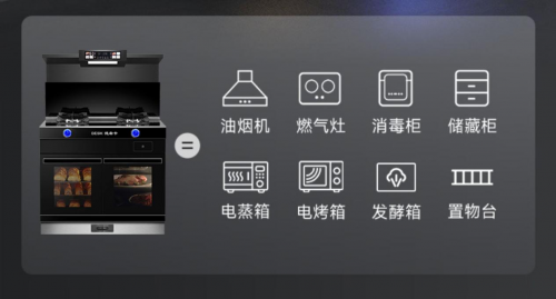 德希卡集成灶开启语音操控蒸烤箱新时代