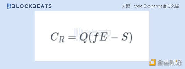 Vela Exchange确认空投，如何进行交互？