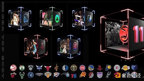 或被判定为证券 NBA Top Shot精彩时刻NFT面临监管“拷问”