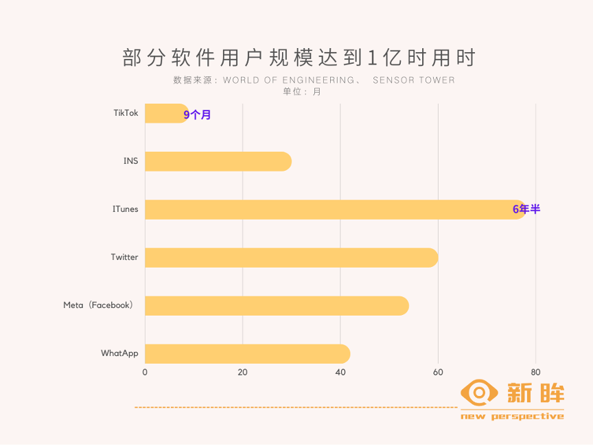 王慧文无心与李彦宏「斗法」