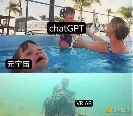 ChatGPT在一线城市火  元宇宙在二三线城市热