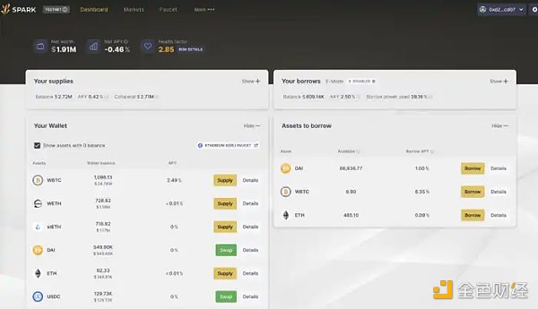 万物生长的 MakerDAO 星火已燃