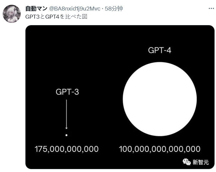 GPT-4将在下周发布，必应日活破亿，谷歌还有招架之力吗？