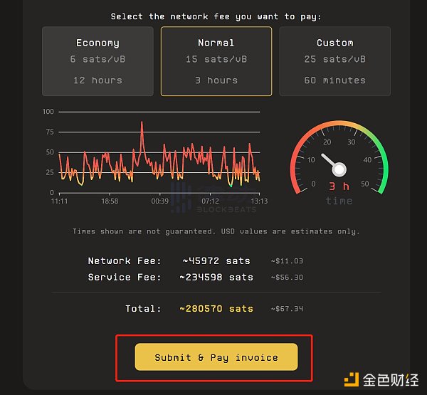 一文了解如何铸造BRC-20 Token，都有哪些玩法？