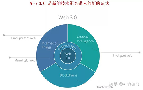 举报：SSV币 （SSV.Network）涉嫌违法？