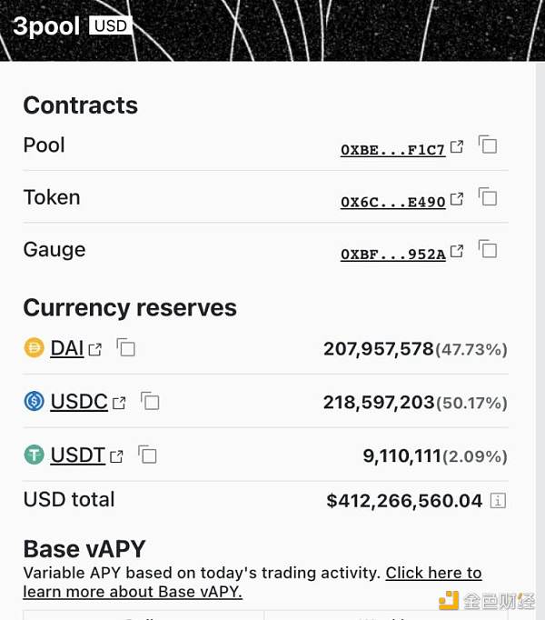 USDC 灾难时刻 稳定币表现大观