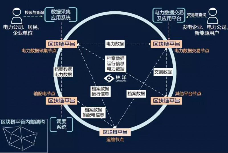 举报：UMA币 （UMA）涉嫌违法？