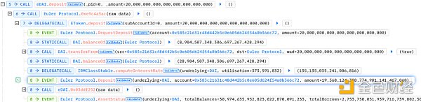 奇妙的化学反应：Euler Finance 被黑分析